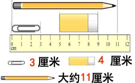 5毫米是多少